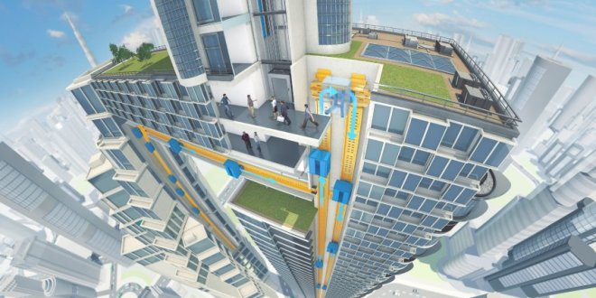 Aufzug / ThyssenKrupp